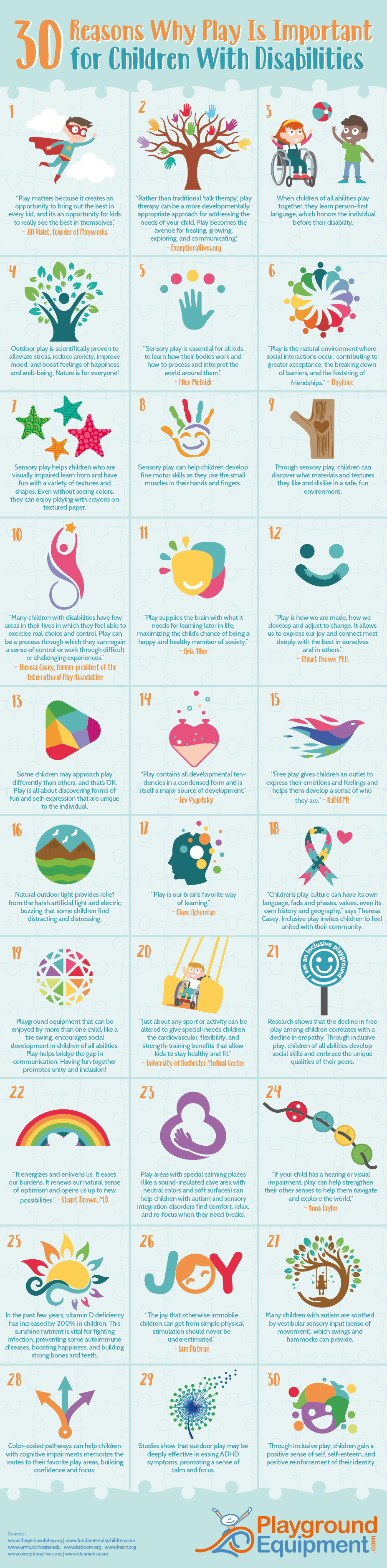 30 Reasons Why Play is Important for Children With Disabilities - PlaygroundEquipment.com - Infographic