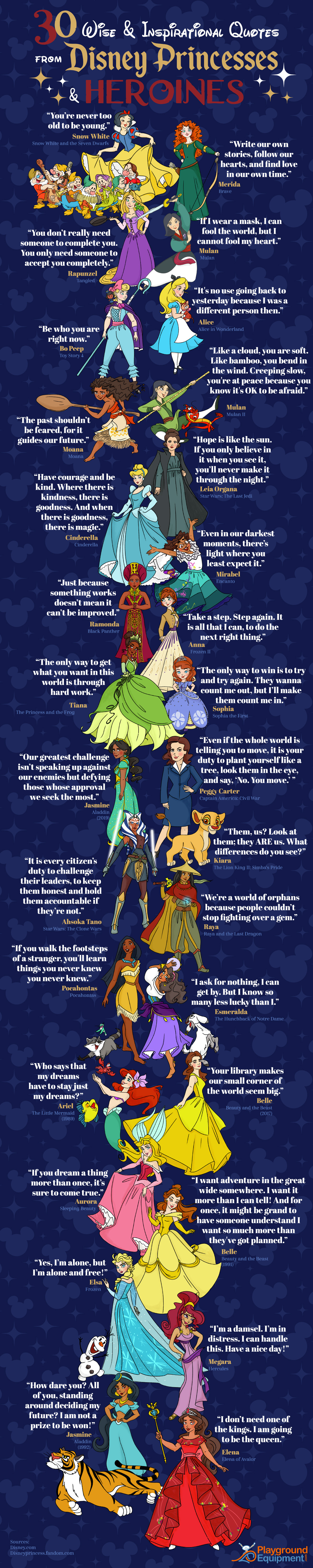 30 Wise & Inspirational Quotes from Disney Princesses and Heroines - PlaygroundEquipment.com - Infographic